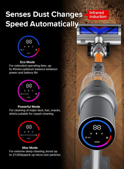 Suction Noventrixa Vacuum Cleaner with digital display on a wooden floor, featuring text about dust sensing and speed control.