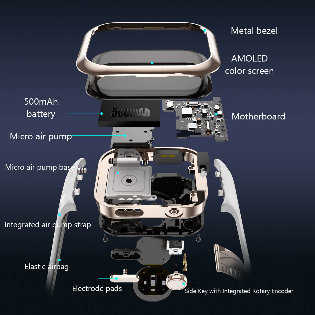 Disassembled Noxus Blood Pressure Smartwatch with labeled parts on a dark background
