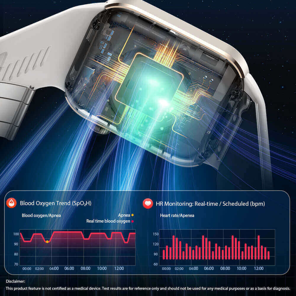 Close-up of a medical Noxus Blood Pressure Smartwatch device with digital displays and graphs on a dark background