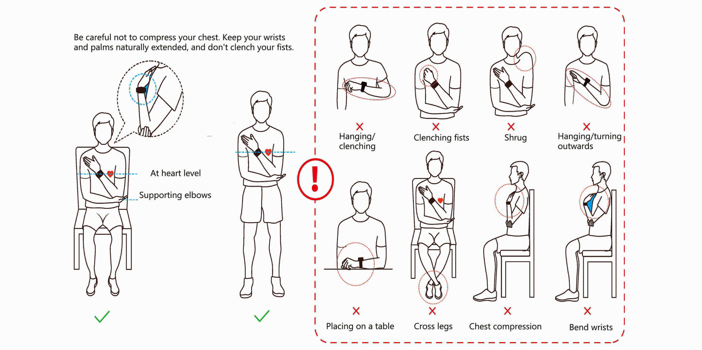 Diagram showing proper and improper techniques for chest compressions on a white background