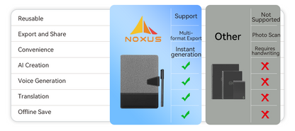 Noxus Digital Notebook Lifestyle Banner