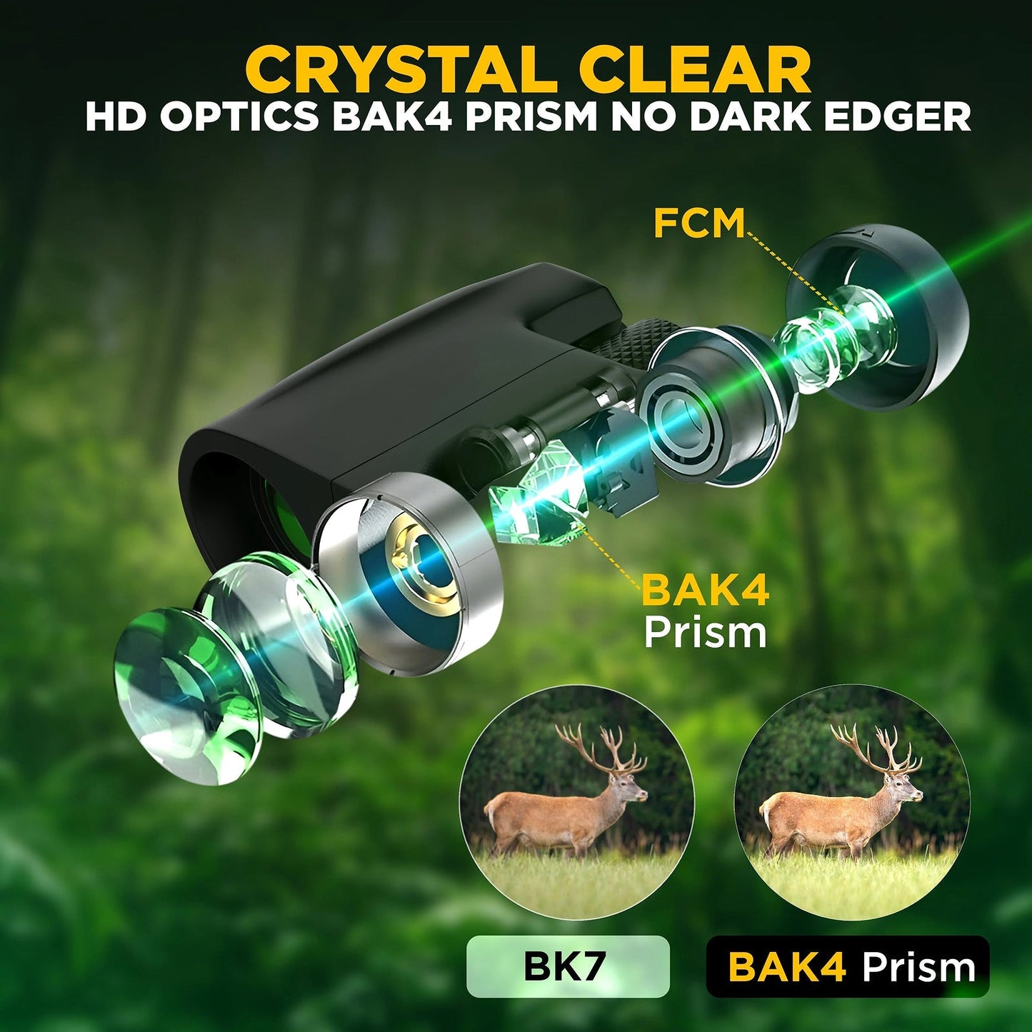 Optical device with BAK4 prism and crystal clear optics on a green background