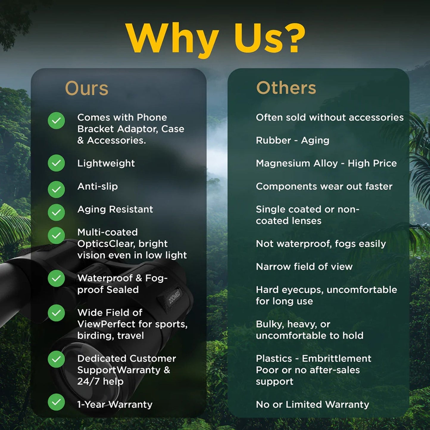 Comparison chart titled 'Why Us?' with features of a product versus 'Others' on a nature-themed background.