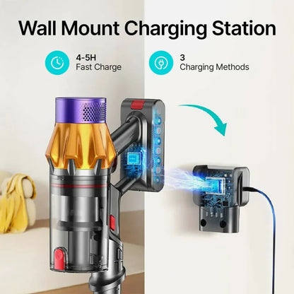 Wall mount charging station for a Orazum Vacuum Cleaner with text indicating fast charge time and charging methods.