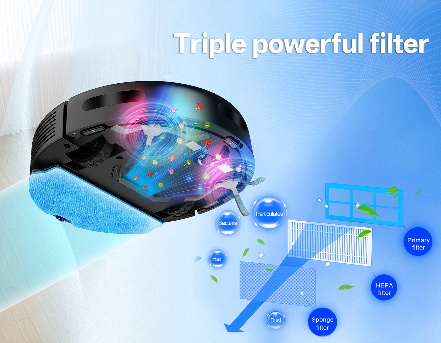 Oreliom Robot Vacuum with a diagram of its filtration system on a blue background