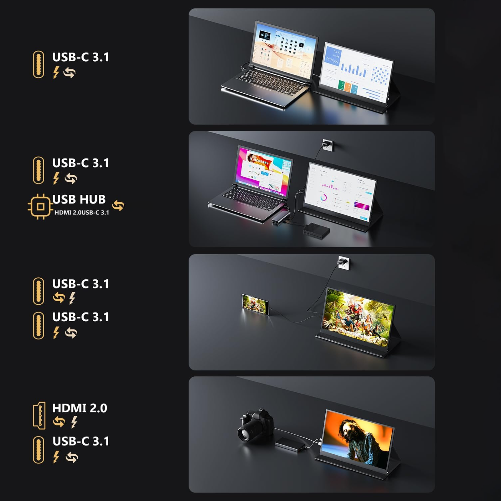 Orivana Portable Monitor Touchscreen multi-port detail - all connection ports and cable types supported