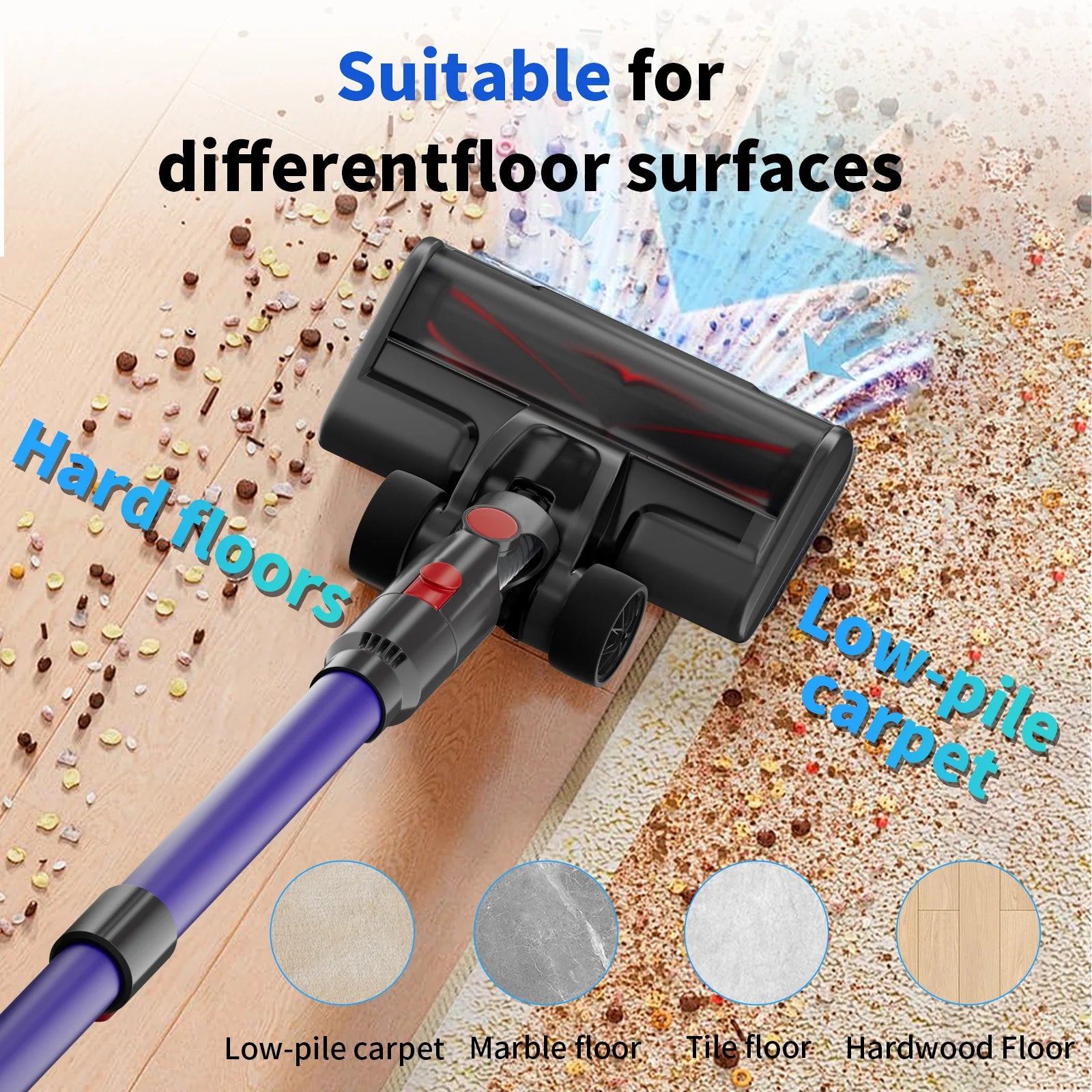 Oryzom Cordless Vacuum V1 Ultra  head with text indicating suitability for various floor surfaces on a multilayered floor background.