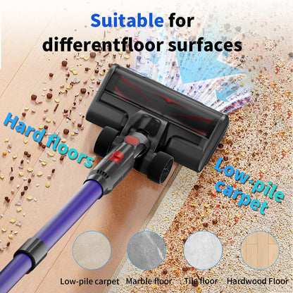 Oryzom Cordless Vacuum V1 Ultra  head with text indicating suitability for various floor surfaces on a multilayered floor background.