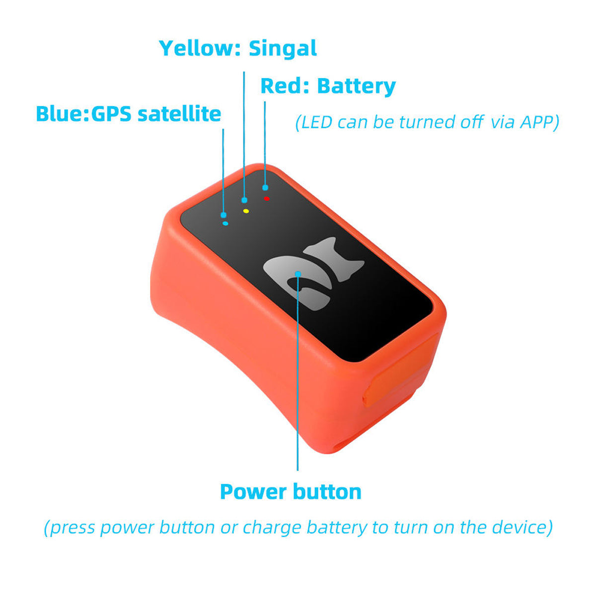 Orange PawiSition Cat GPS Tracker with labeled components on a white background