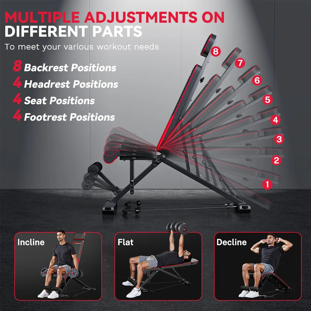 Multifunctional exercise Plianx Adjustable Weight Bench with adjustable parts and user positions on a dark background