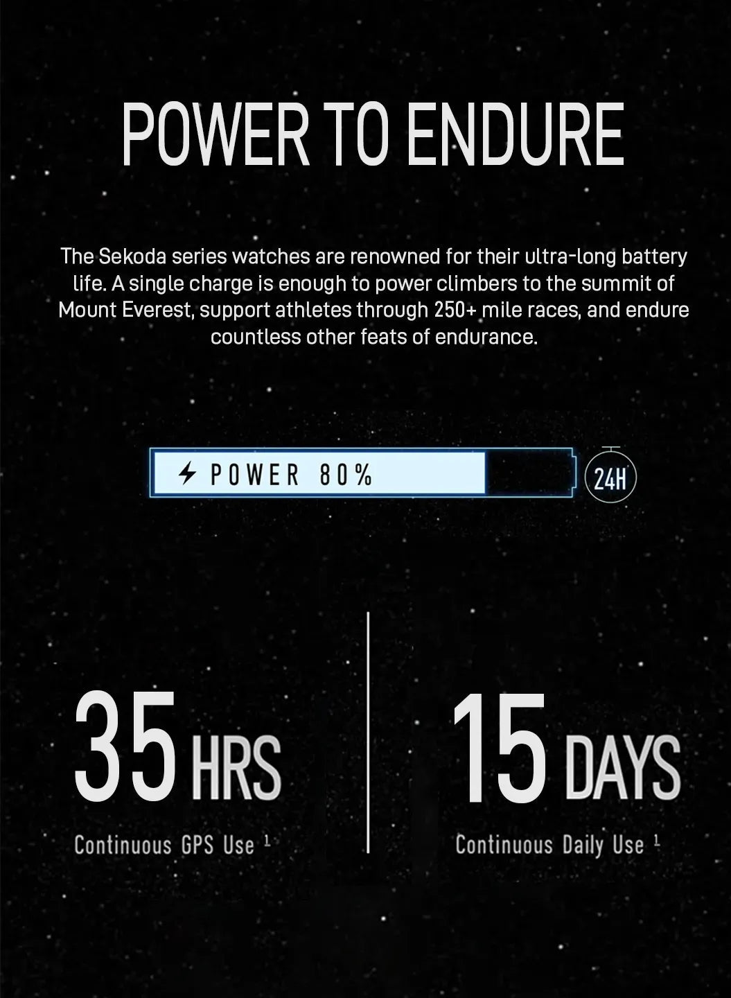 Advertisement for series Praxia GPS Smartwatch with power display and endurance claims on a black background.