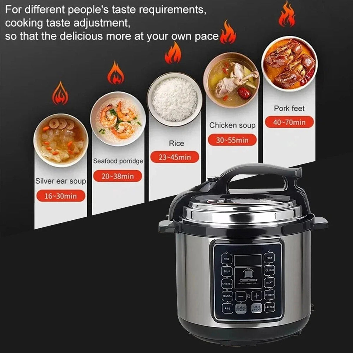 PresCooki Electric Pressure Cooker pace