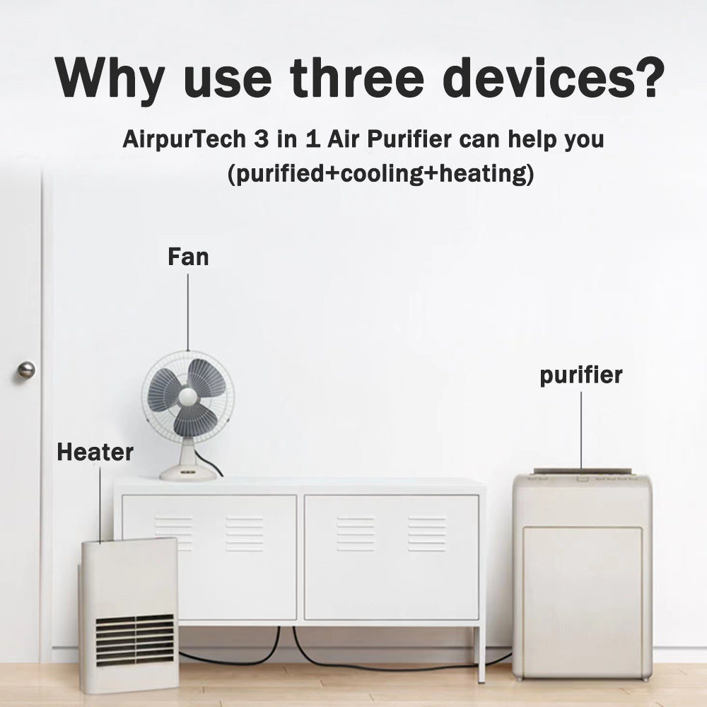 Purethcare 3 in 1 air purifier with fan, heater, and purifier functions in a room setting.