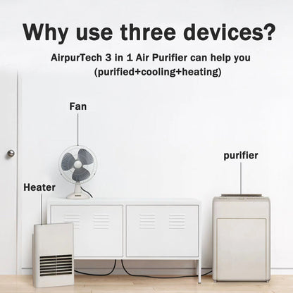 Purethcare 3 in 1 air purifier with fan, heater, and purifier functions in a room setting.