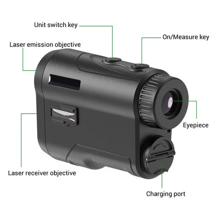 RangiMax Golf Rangefinder with labeled parts on a white background