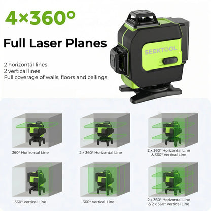 SEEKTOOL LX360 Pro Cross Line Laser Level with 4x360° coverage and feature highlights on a white background