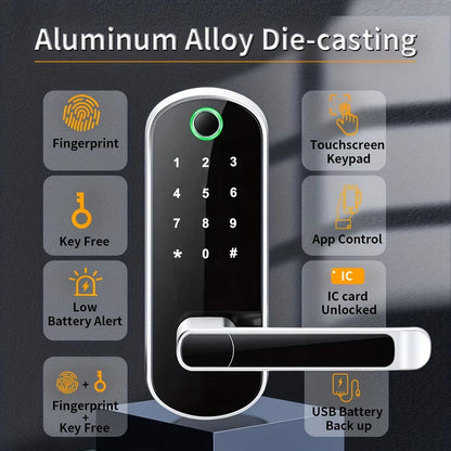 SafeeBolt Smart Door Lock with features listed on a dark background