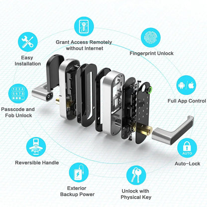SafeeBolt Smart Door Lock with features listed on a white background