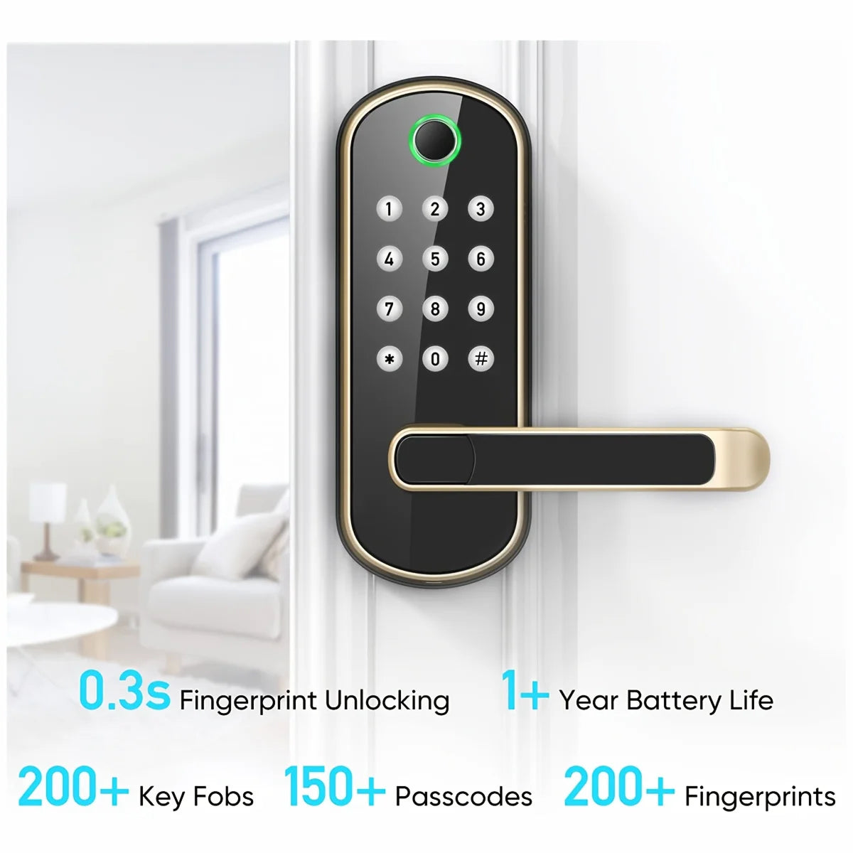 SafeeBolt Smart Door Lock with digital keypad on a white door, showing unlocking features.