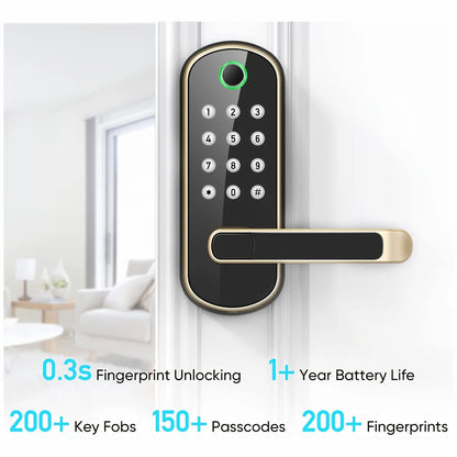 SafeeBolt Smart Door Lock with digital keypad on a white door, showing unlocking features.