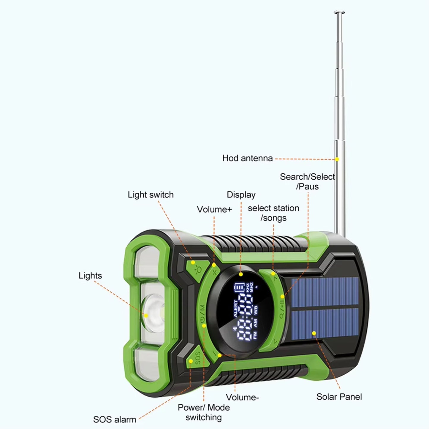 Green and black SigziVox Emergency Radio with labeled components on a white background