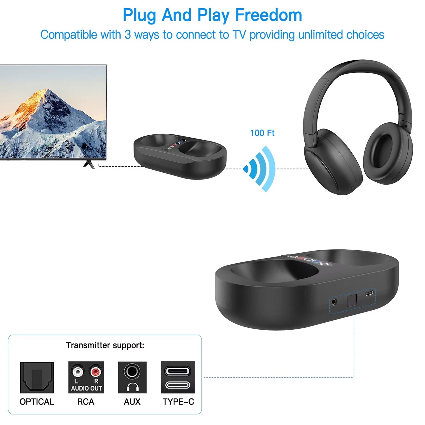 Wireless audio transmitter and receiver system with Sintra TV Headphones on a white background