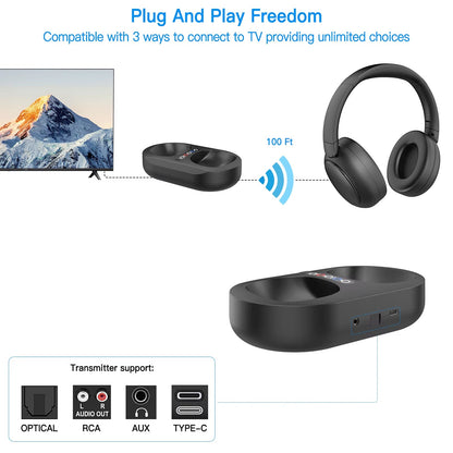 Wireless audio transmitter and receiver system with Sintra TV Headphones on a white background