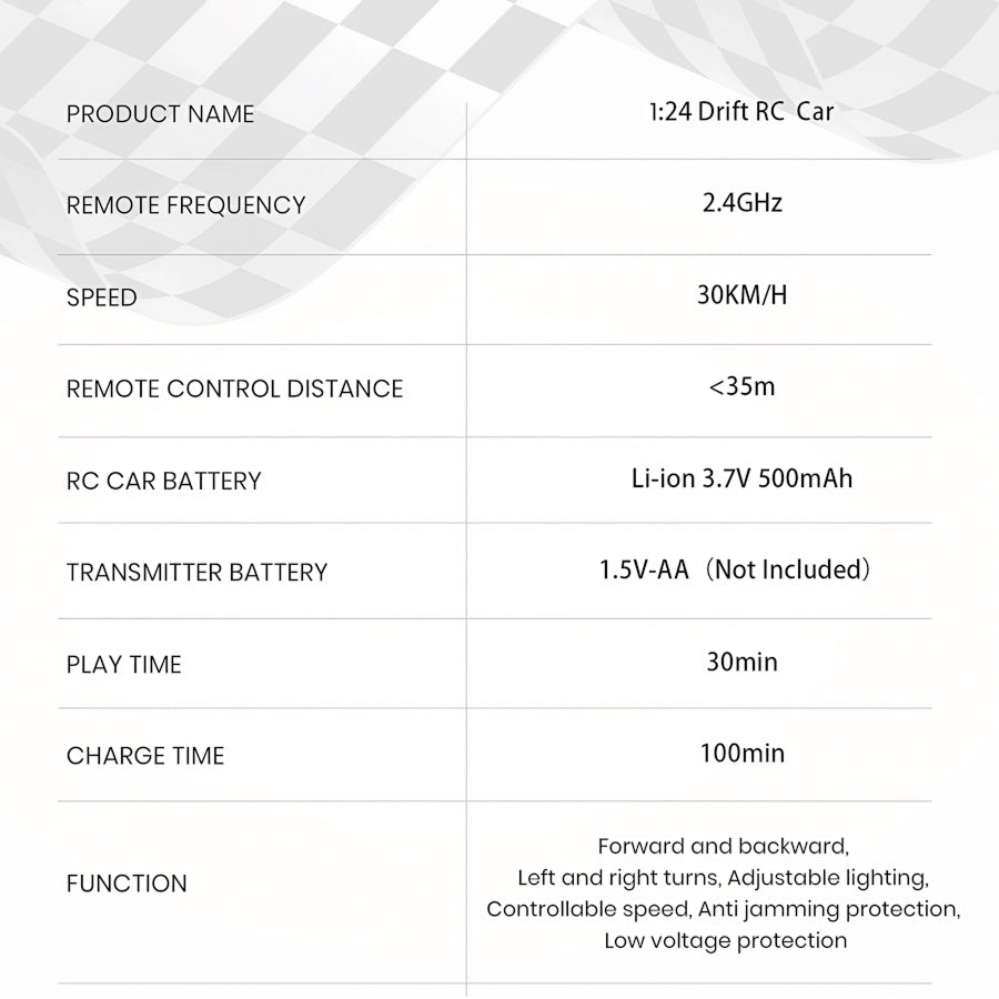 Product specifications table for a 1:24 SkidFlux RC Drift Car on a white background.