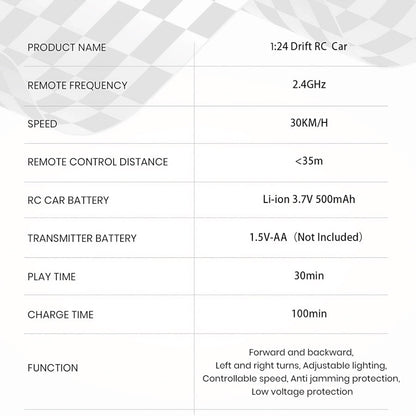 Product specifications table for a 1:24 SkidFlux RC Drift Car on a white background.