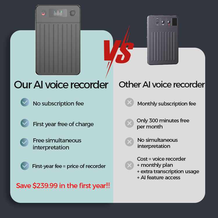 Ahalar Smart AI Voice Recorder packaging box contents