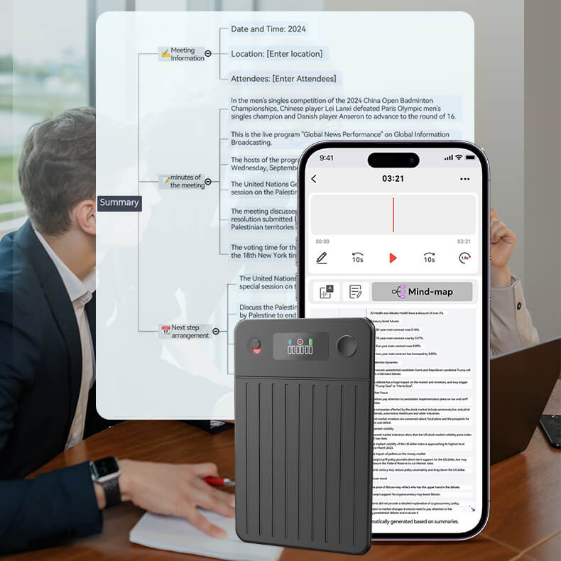 Ahalar Smart AI Voice Recorder mind map visualization