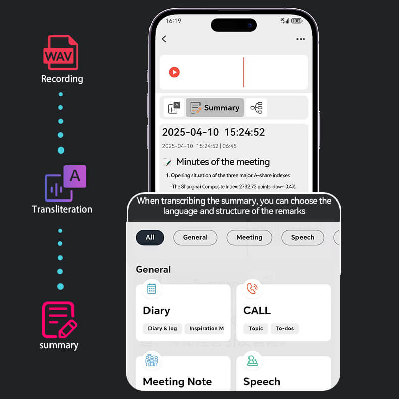 Ahalar Smart AI Voice Recorder automatic summary sorting