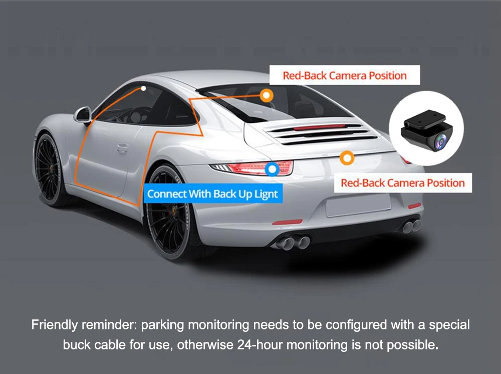 SnapVlt 4K Full HD Smart Dash Cam - carousel 5 WiFi app connectivity and GPS tracking overview