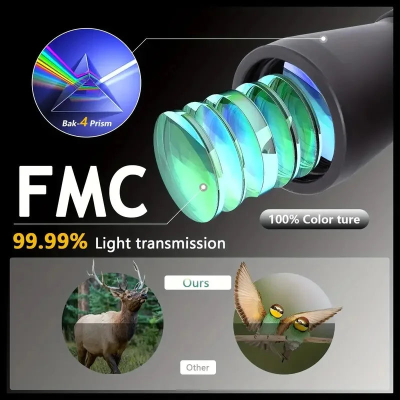 Optical component with Bak-4 prism and FMC technology features, showing light transmission and clarity.