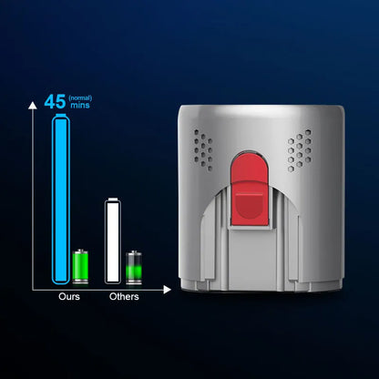 Starpod Vacuum Cleaner device with a red button on a dark blue background, featuring a comparison chart.