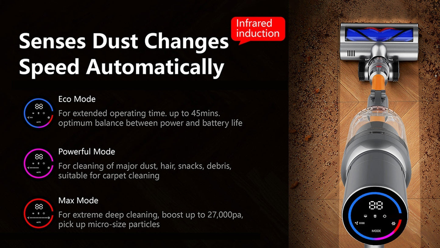 Starpod Vacuum Cleanerwith features highlighted on a dark background