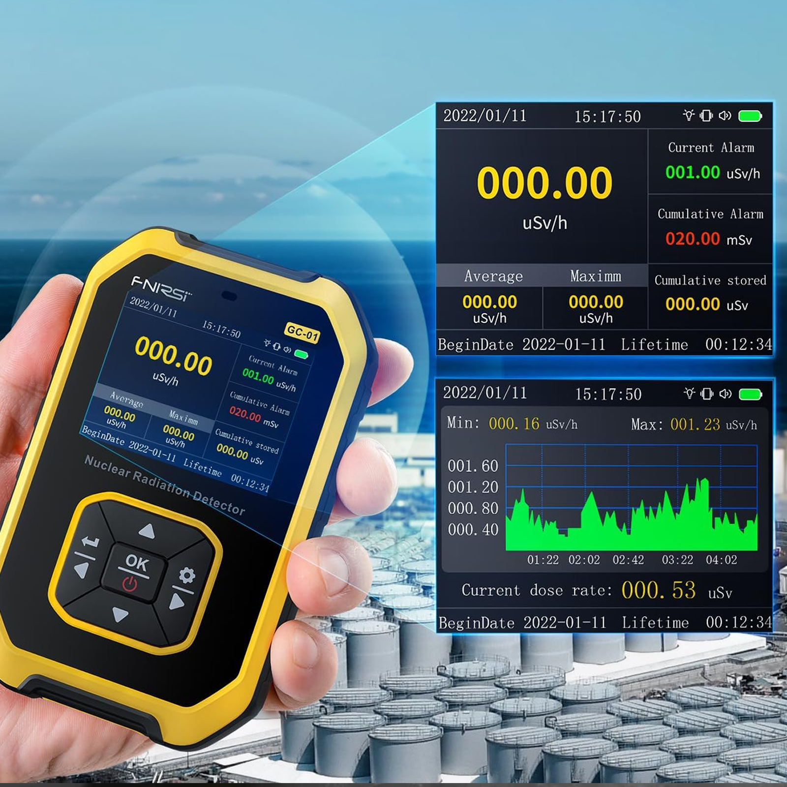 Swiftgrid Radiation Detector LCD Display