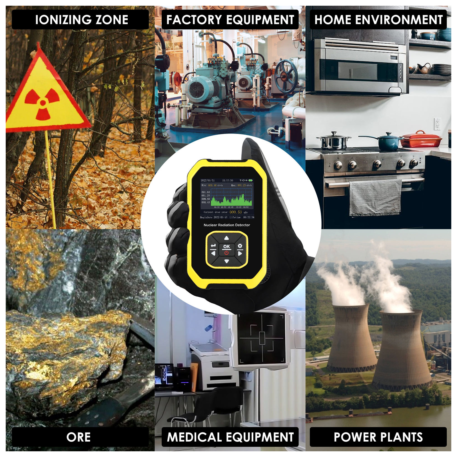 Swiftgrid Radiation Detector Applications