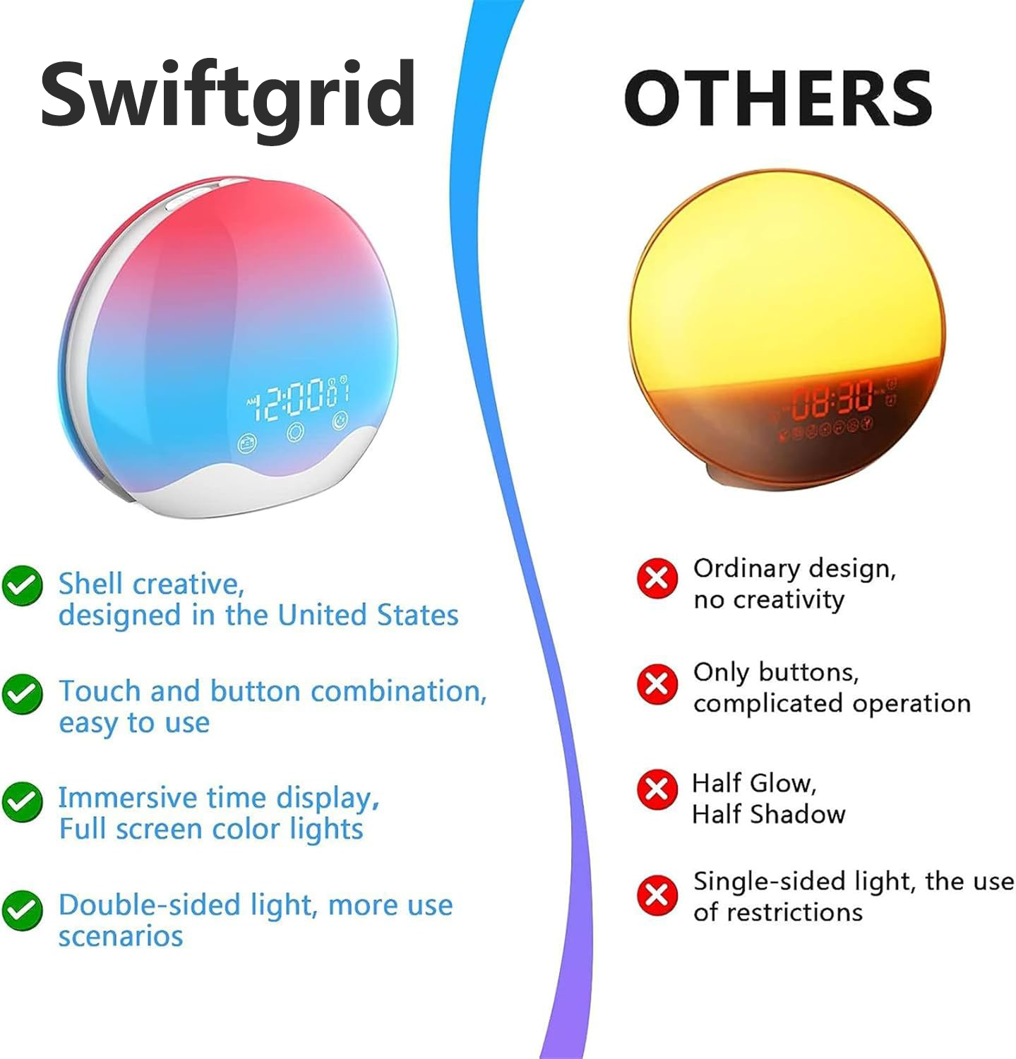 Swiftgrid LED Sunrise Alarm Clock Clock Overview