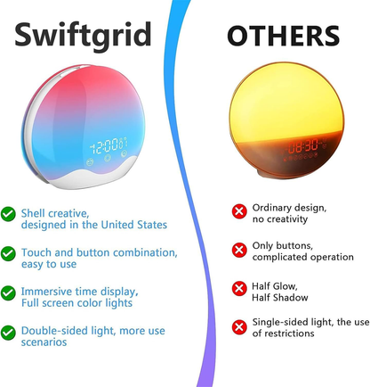 Swiftgrid LED Sunrise Alarm Clock Clock Overview