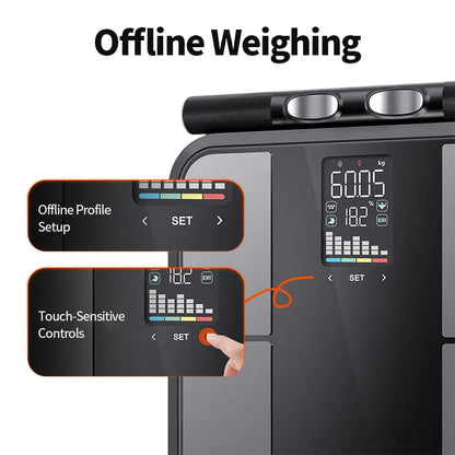 Plianx Digital 8-Electrode Smart Bathroom Scale