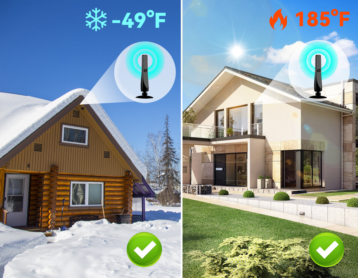 Tayvos HD Digital Television Antenna weather resistance detail