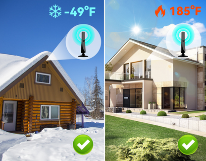 Tayvos HD Digital Television Antenna weather resistance detail