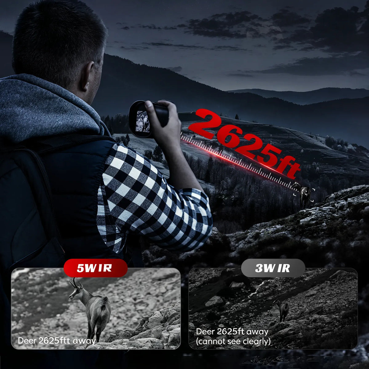Person using a device to Tayvos HD Night Vision Monocular of a deer at a distance.