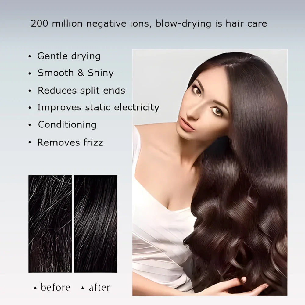 Woman with smooth, shiny hair next to text about hair care benefits and a comparison of before and after images.
