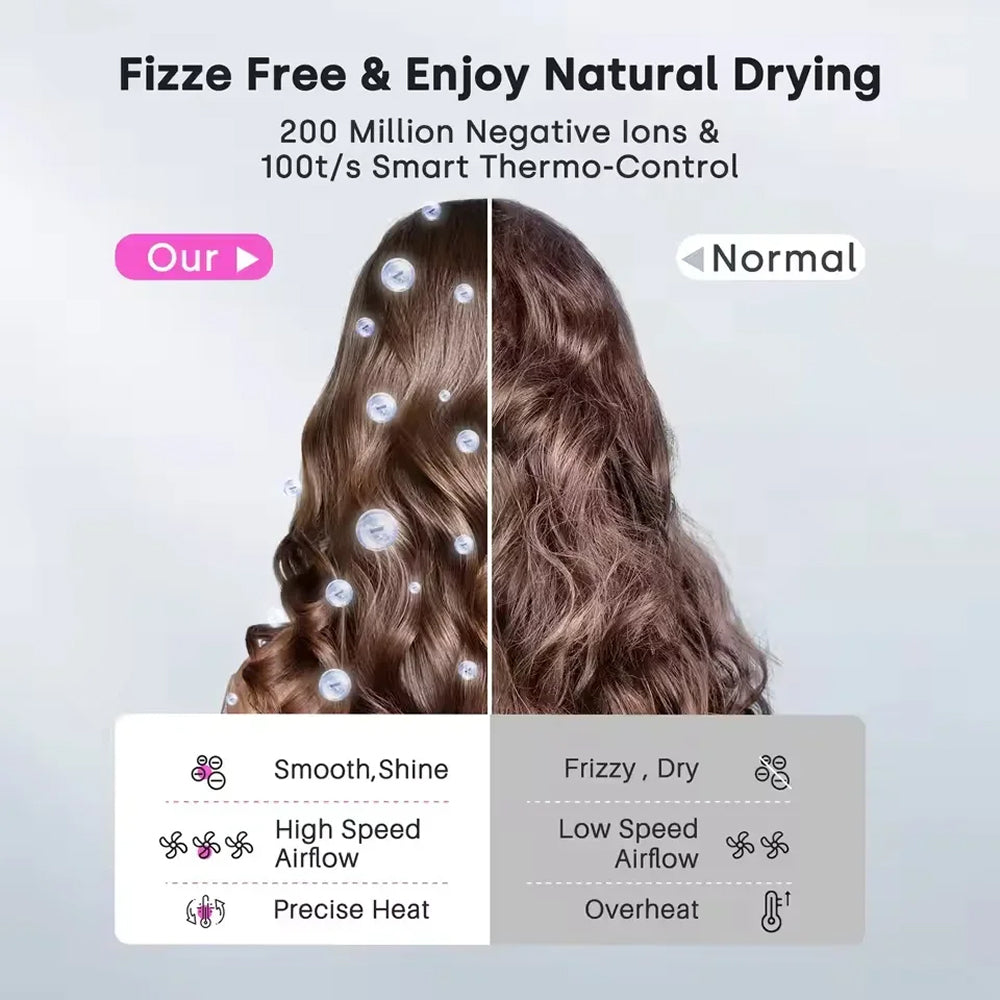 Comparison of hair with negative ions on one side and without on the other, highlighting features of a hair product.