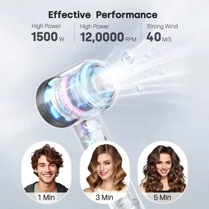 TempComi Hair Dryer with performance specifications and user benefits on a light gray background