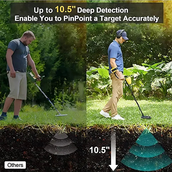 Two men using TeroTera Metal Detector with text highlighting deep detection capability.
