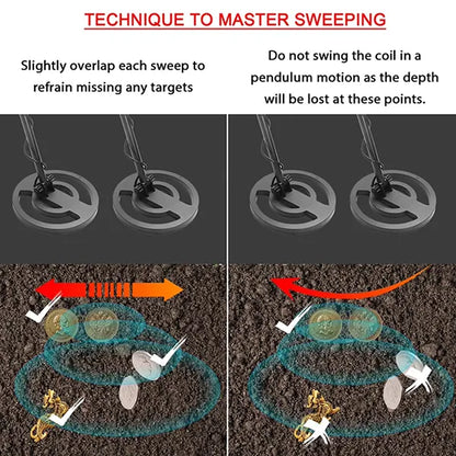 Instructional diagram on TeroTera Metal Detector technique with text and illustrations of a coil and target objects.