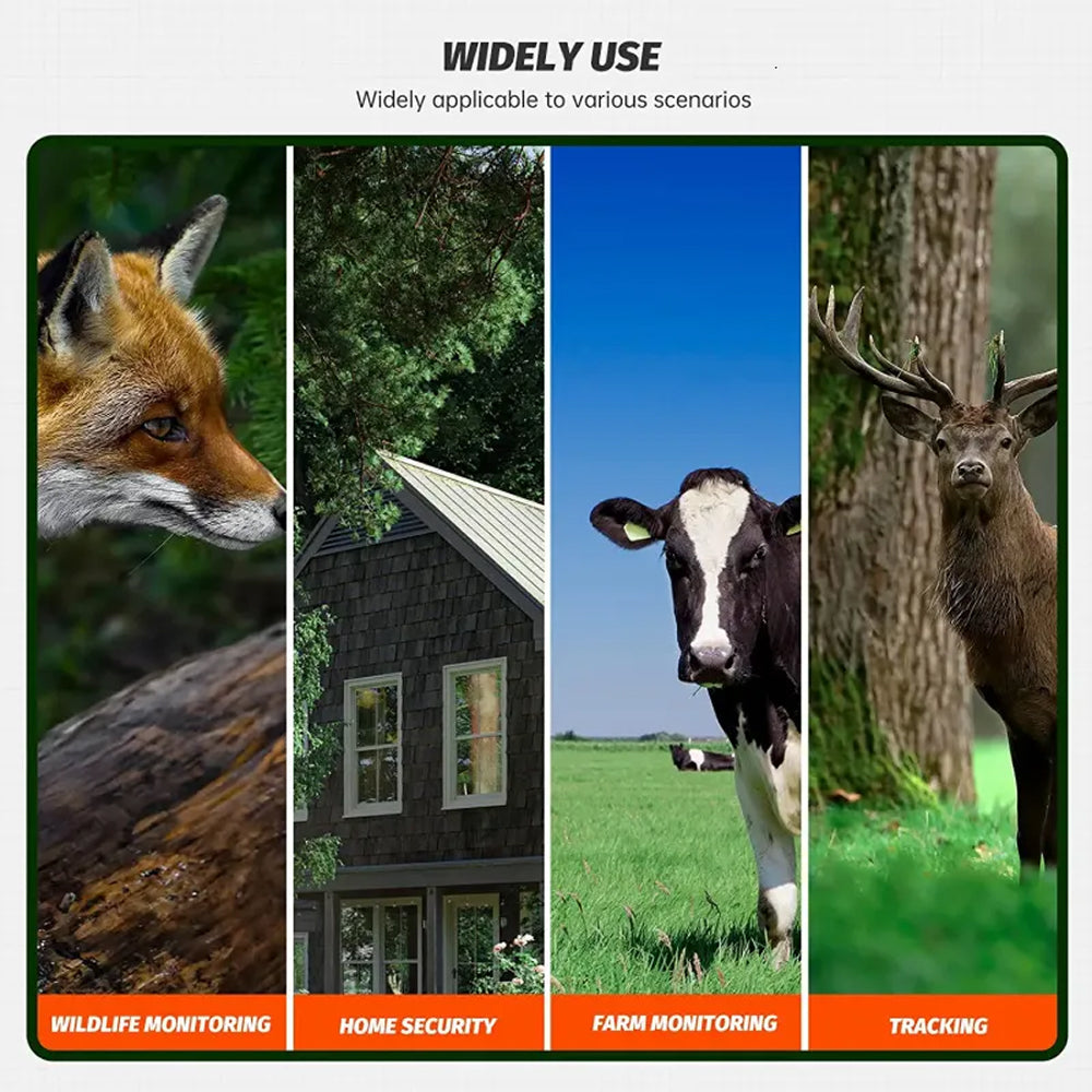 Images of a fox, house, cow, and deer with text indicating their use cases.